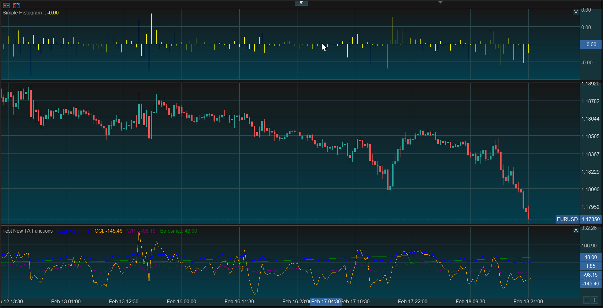 Bar replay mode with playback controls