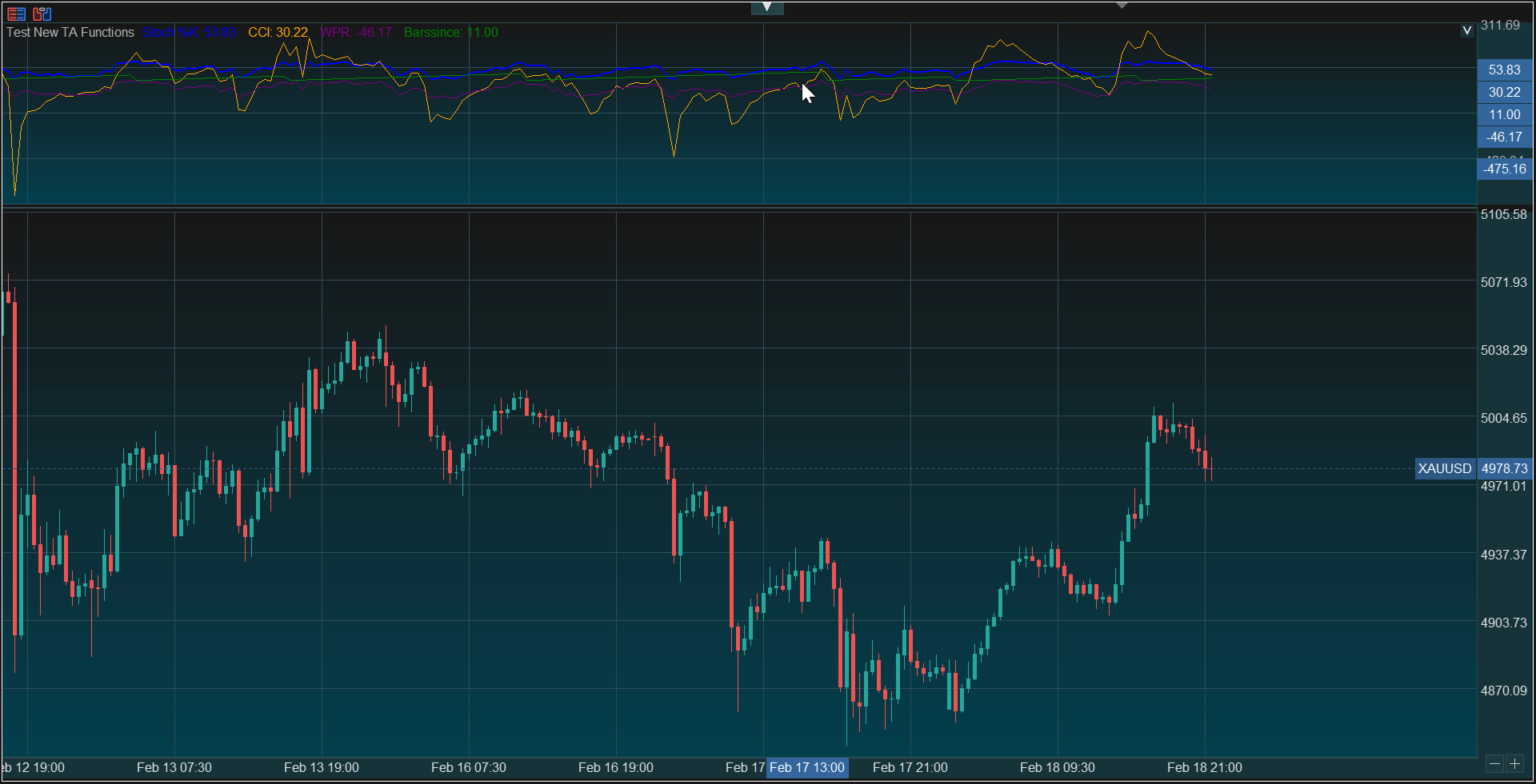 Multi-symbol screener panel