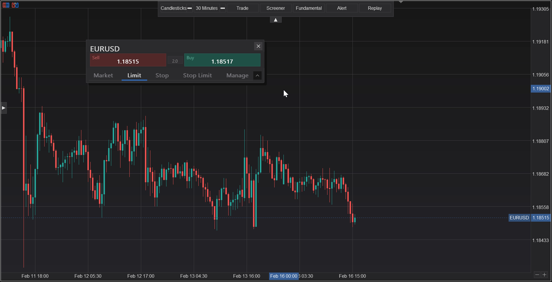 Interactive trade panel in PineChart